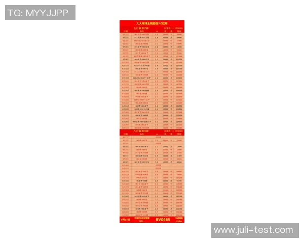 利物浦与曼城对决盘口分析及比赛预测详解 利物浦与曼城对决盘口分析及比赛预测详解
