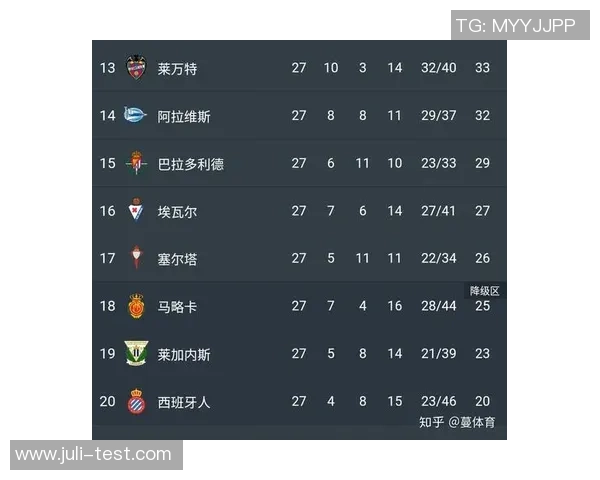 塞尔塔与亨克对决前瞻分析及双方近期状态评估