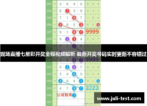 现场直播七星彩开奖全程视频解析 最新开奖号码实时更新不容错过