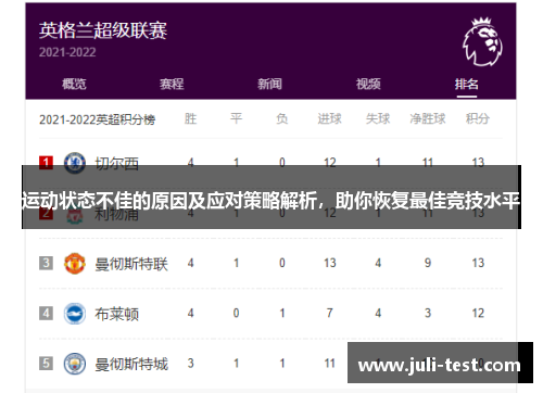 运动状态不佳的原因及应对策略解析，助你恢复最佳竞技水平