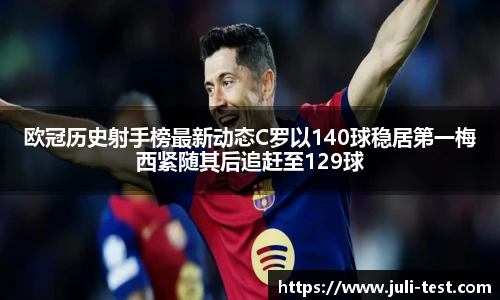 欧冠历史射手榜最新动态C罗以140球稳居第一梅西紧随其后追赶至129球
